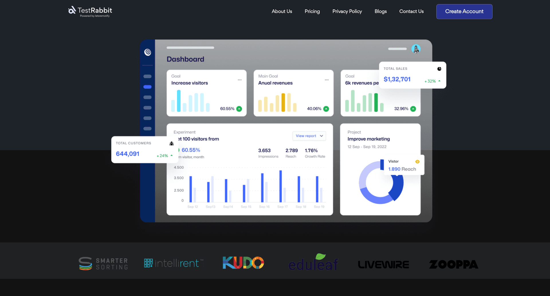 TestRabbit - Web development project screenshot